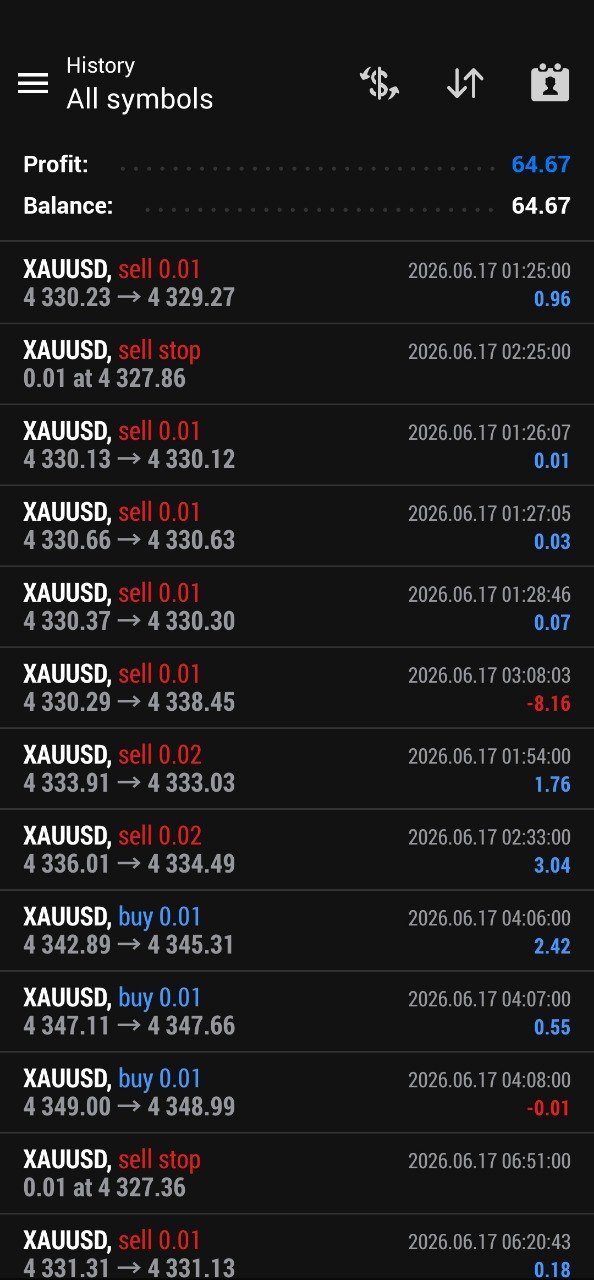 result3