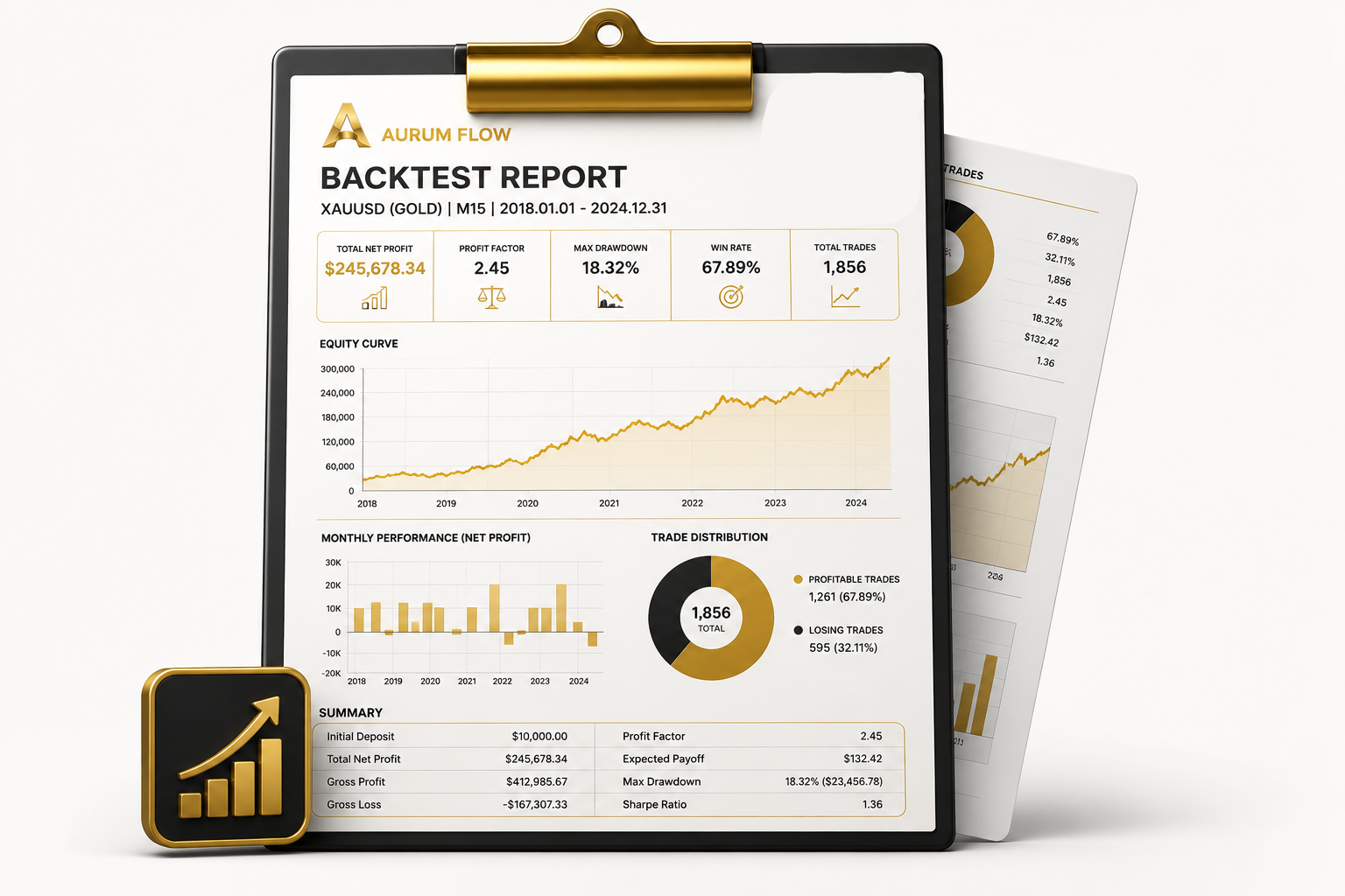Backtest